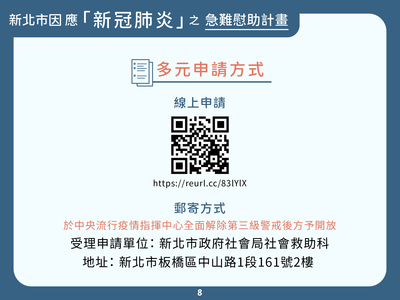 新北市推出急難慰助  為避免群聚  一律改為線上申請  請民眾上新北社會局粉絲專頁掃描QR Code  郵寄要等3級警戒解除後