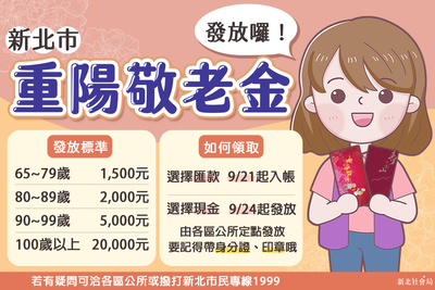 新北市社會局臉書粉專特別製作重陽敬老金圖卡