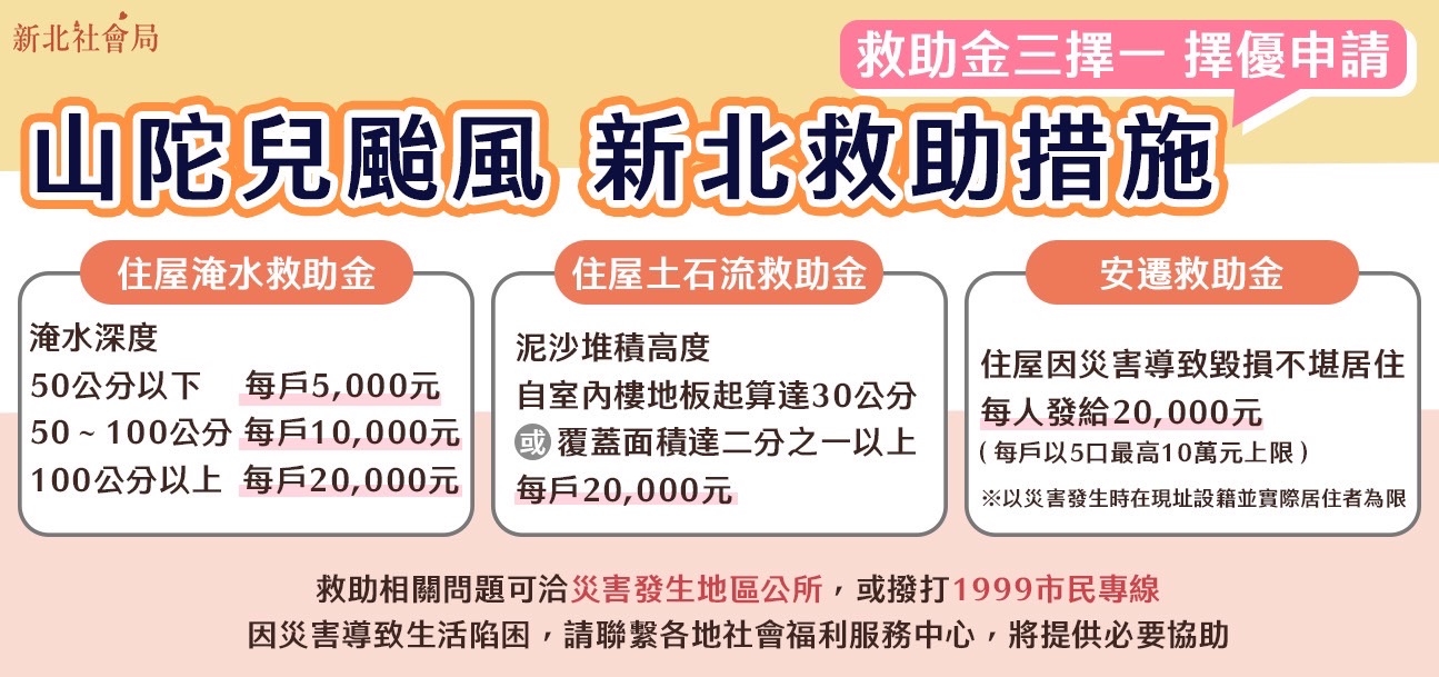 山陀兒颱風新北救助措施另開視窗
