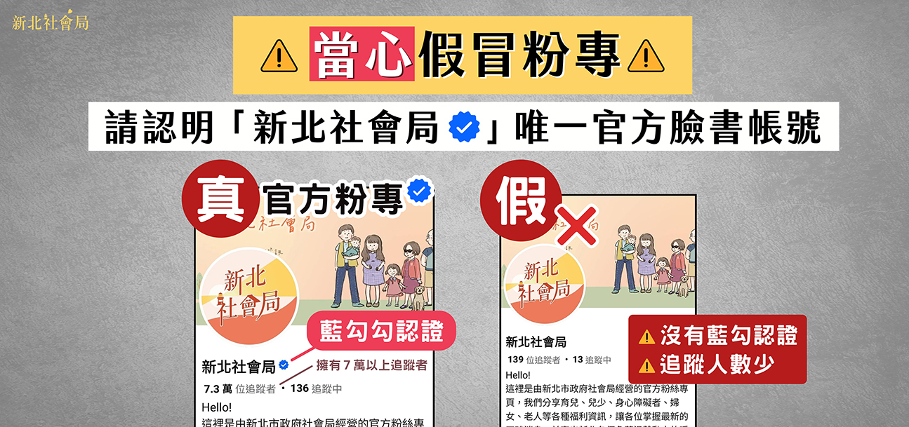 呼籲民眾認明官方臉書帳號，當心假冒粉專另開視窗