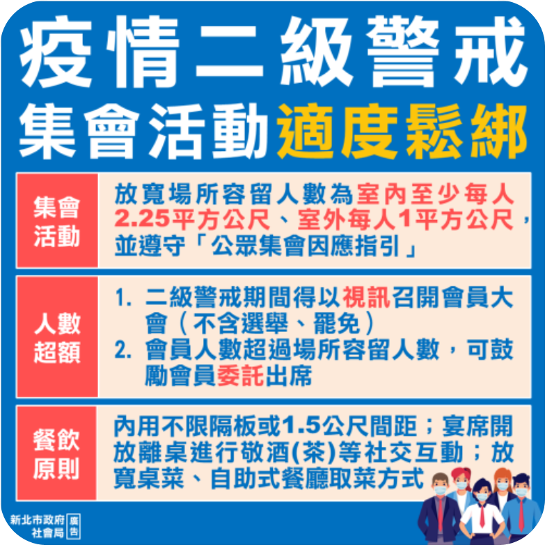 疫情二級警戒集會活動適度鬆綁