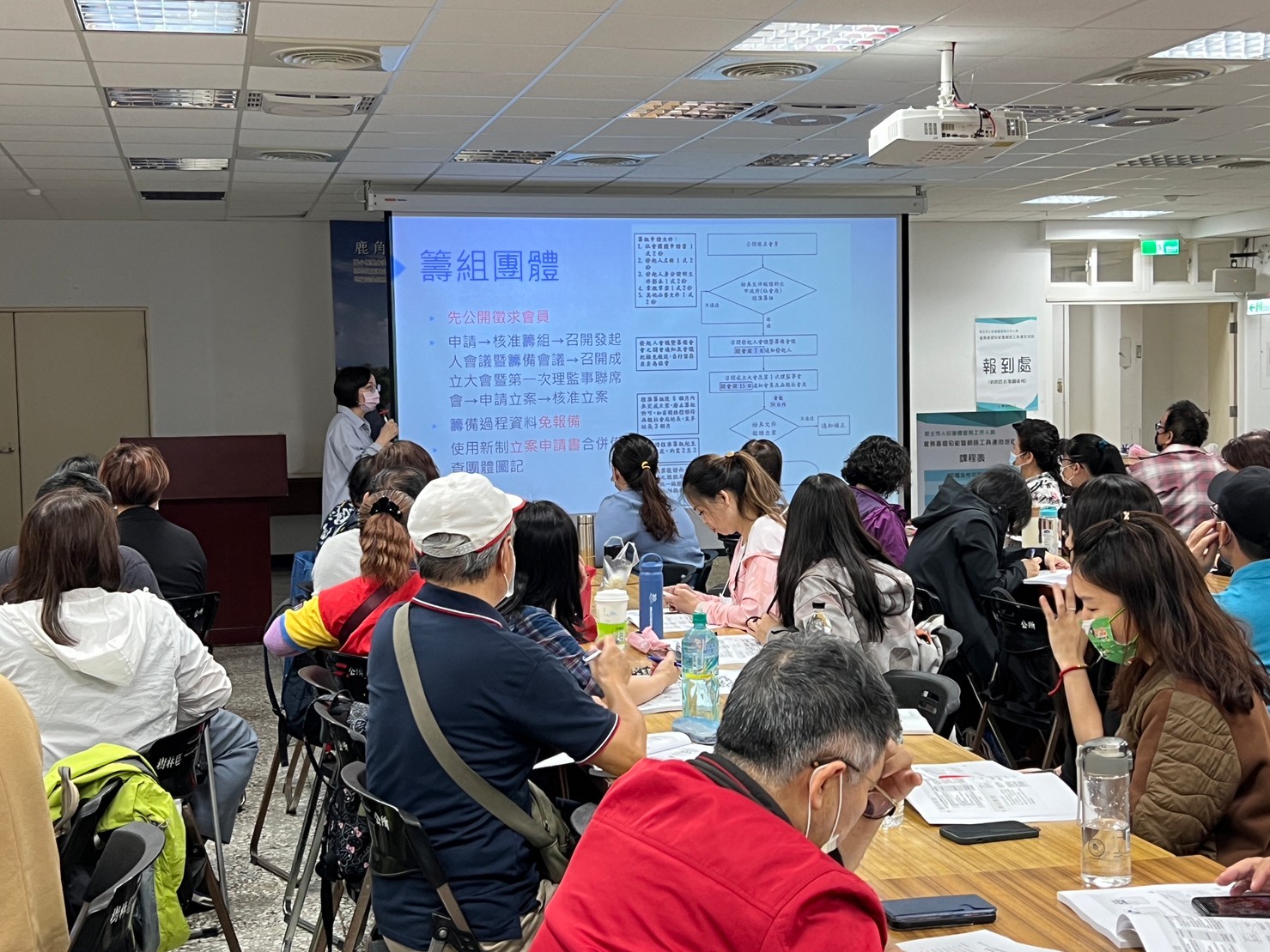 樹林場籌組團體說明