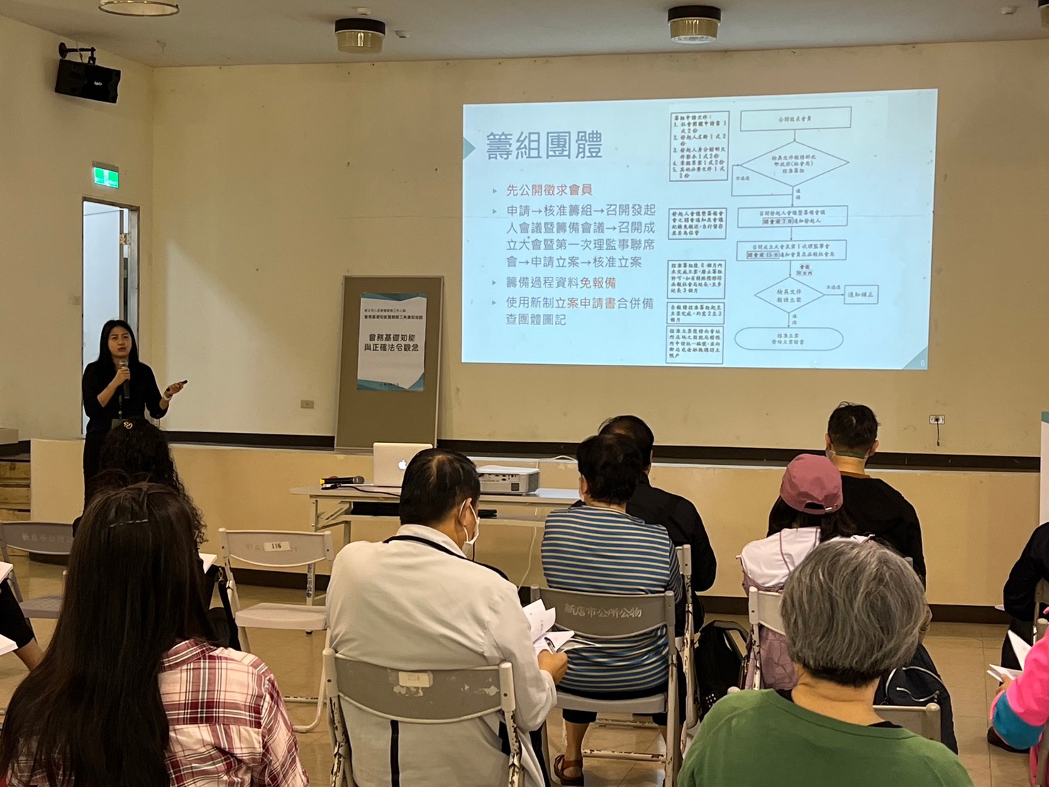 新店場團體籌組說明