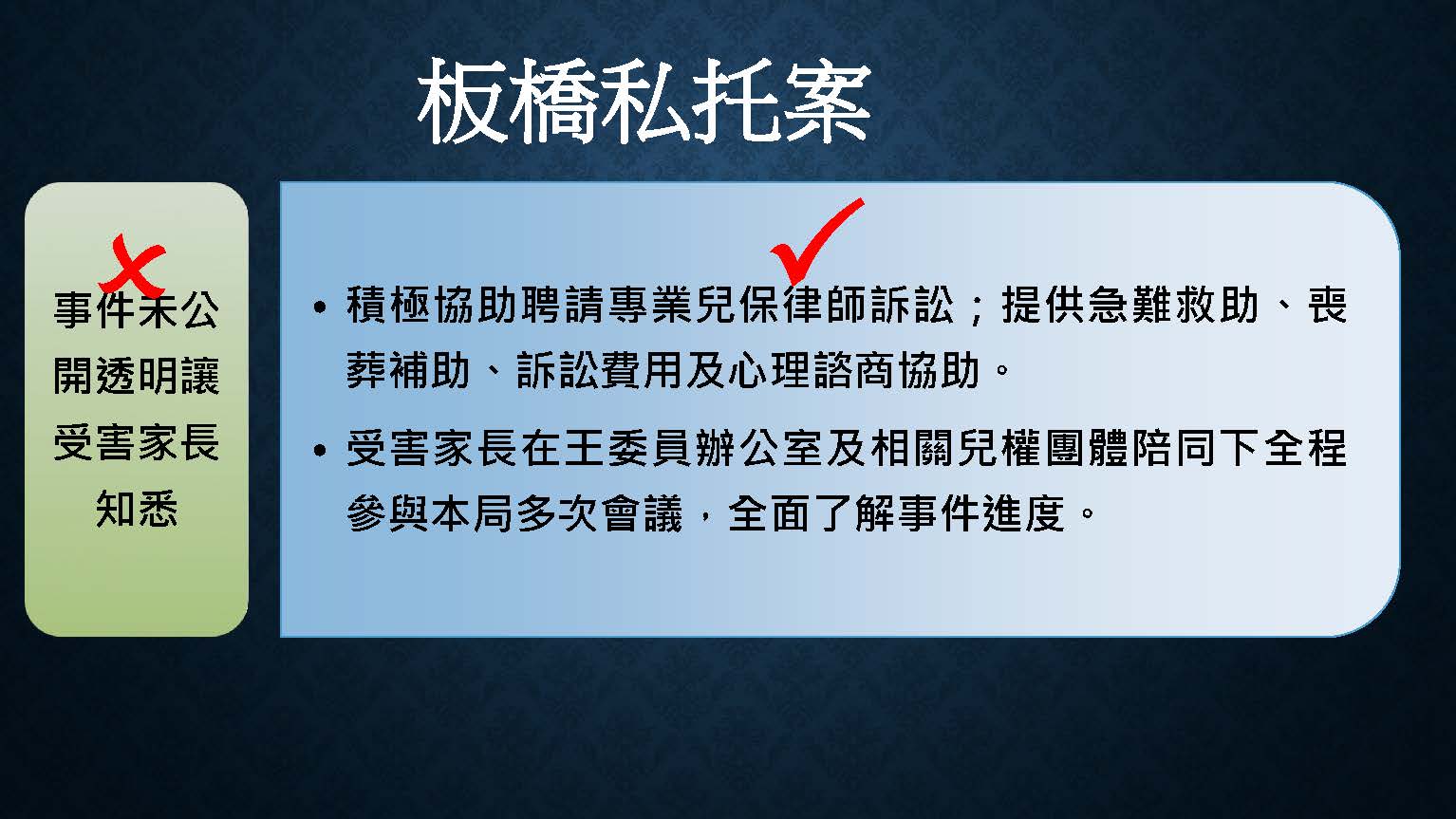 錯誤：事件未公開透明讓受害家長知悉。正確：·積極協助聘請專業兒保律師訴訟:提供急難救助、喪葬補助、訴訟費用及心理商協助。·受害家長在王委員辦公室及相關兒權團體陪同下全程參與本局多次會議,全面了解事件進度。